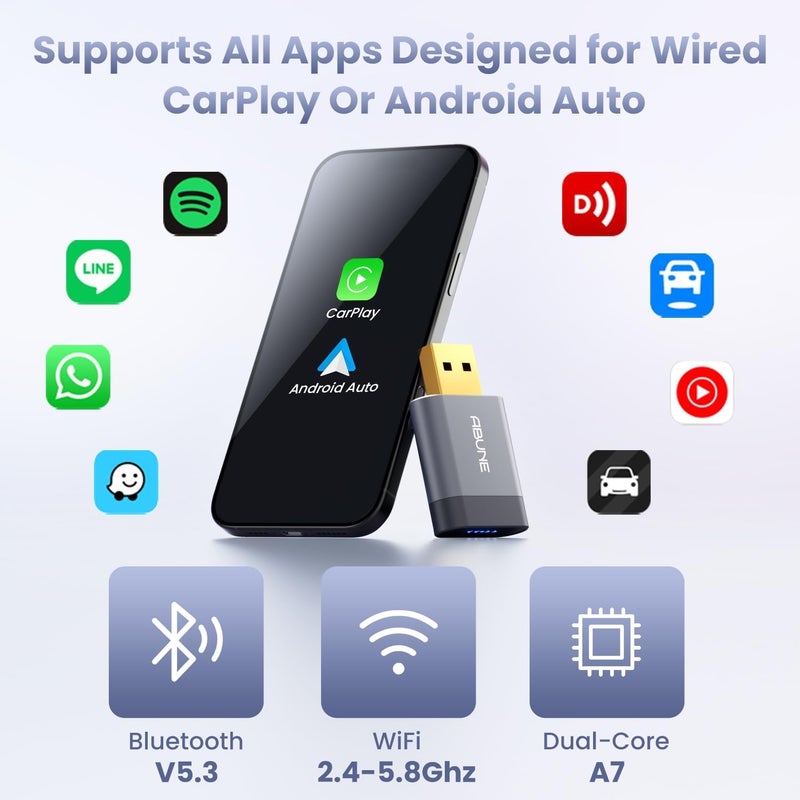 Abune 2025 Mini Wireless CarPlay Adapter for iPhone & Android Auto, Easy to Use Bluetooth Dongle with Fast Stable Connection, Converts Wired to Wireless Car Play Adapter, for 2016+ Vehicles with USB-A/C - Image 3
